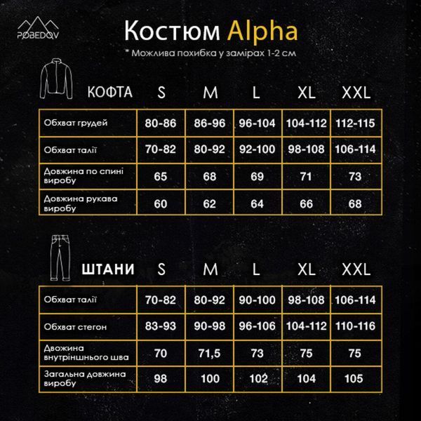 Костюм Pobedov Alpha Темно-серый SBks3011dge фото